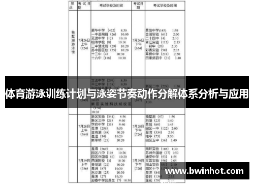 体育游泳训练计划与泳姿节奏动作分解体系分析与应用