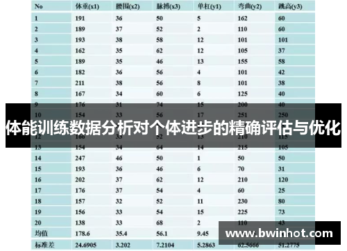 体能训练数据分析对个体进步的精确评估与优化